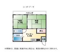 コーポ・アーサの間取り