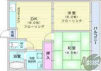 ドミールカノの間取り