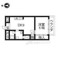 コーポ円座の間取り