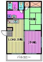 埼玉県さいたま市桜区栄和6(アパート)の賃貸物件の間取り