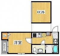 バルゴの間取り