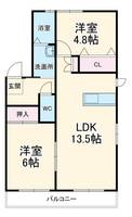 物件の間取り画像