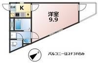 埼玉県春日部市八丁目(アパート)の賃貸物件の間取り