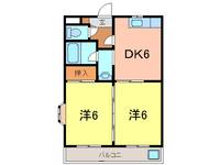 グリーンコートの間取り