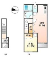 サンフォレスティの間取り