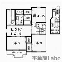 徳島県徳島市川内町榎瀬(アパート)の賃貸物件の間取り