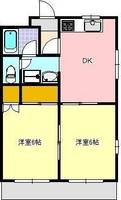 静岡県藤枝市田沼2(マンション)の賃貸物件の間取り