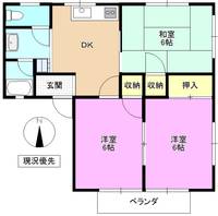 コーポラスターAの間取り