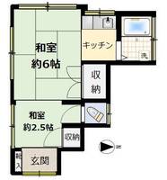 大和荘別棟の間取り