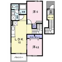 ハイグランツBの間取り