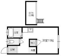 アリス五泉第1の間取り