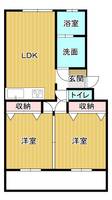 物件の間取り画像