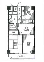 アルスエビサワ洗足池の間取り