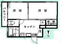 木勢ビルの間取り