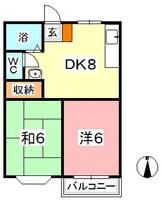岡山県岡山市北区撫川(アパート)の賃貸物件の間取り