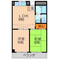 GM藤田町EASTの間取り