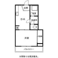 CYGNUS(シグナス)の間取り