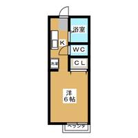 アーバンドエルの間取り