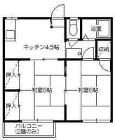 物件の間取り画像