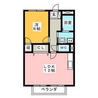 Surplus II プラウダの間取り