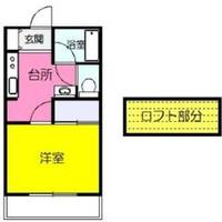 細野ハイツの間取り