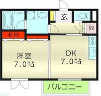 アンスプランドゥールの間取り