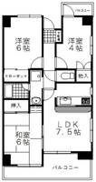 エスアール高崎ビルの間取り