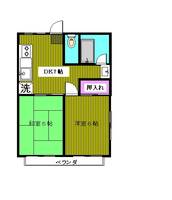 コウーポ サトウの間取り