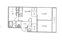 グリーンヒルズ中野木の間取り