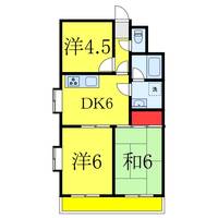 セントラルパークの間取り