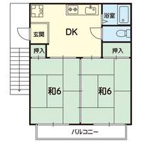 花立1丁目アパートの間取り