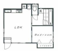 東京都八王子市長房町(一戸建)の賃貸物件の間取り
