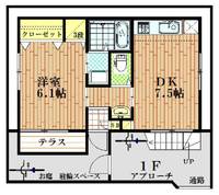 ドゥマンの間取り