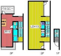 ハスネGFの間取り