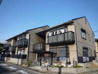 物件の外観画像