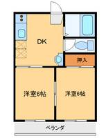 野村ハイツAの間取り