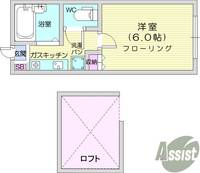 ロフティカーサの間取り