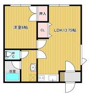 コーポラスウイングの間取り