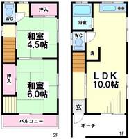 東京都渋谷区笹塚2(一戸建)の賃貸物件の間取り