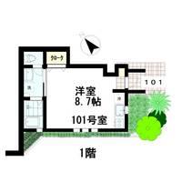 ラーバン・ハウスの間取り