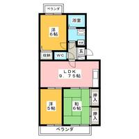 ヴィラージュ大岡Aの間取り