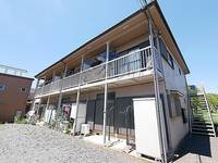 大曽根ハイツの外観