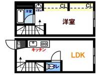 本浦コーポラスIの間取り
