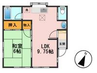 東京都江戸川区西小岩4(アパート)の賃貸物件の間取り