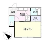 コーポ若月の間取り