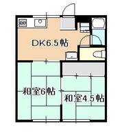 岡山県岡山市中区高島新屋敷(アパート)の賃貸物件の間取り
