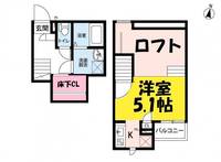 CB春日部ルーチェの間取り