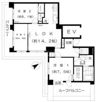 物件の間取り画像