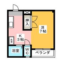 スカイハイツの間取り