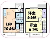 Sun city Bの間取り